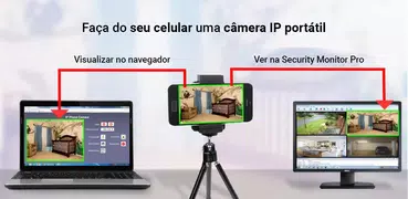 IP Phone Camera