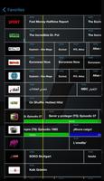 iPTV streamer pro Live Smarters Pro iptv Tips screenshot 2