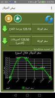 بيش الدولار؟ स्क्रीनशॉट 1