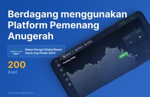 IQ Option – Platform Dagangan penulis hantaran