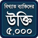 বিখ্যাত ব্যাক্তিদের উক্তি Motivational quote bani APK