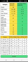 3x3 Statistical Tool Screenshot 1