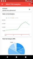 iREAP PRO Analytics ảnh chụp màn hình 1