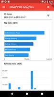 iREAP PRO Analytics Screenshot 3