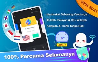 NetCapsule penulis hantaran