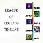 League of Legends Timeline icône