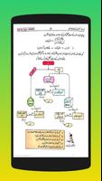 Chemistry 9 Textbook | Urdu Medium 스크린샷 2