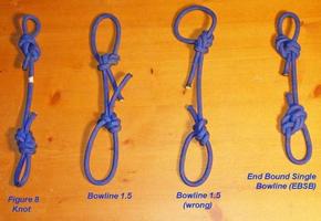 Rock Climbing Knots ảnh chụp màn hình 3