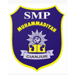 Kunci - SMP Muhammadiyah Cianj