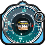 Kompass Qibla Richtung