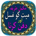 Mayyat Ko Ghusl Dene Ka Tarika