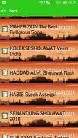 Islamic Religious Songs اسکرین شاٹ 1