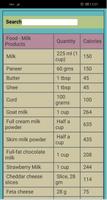 Foods and Calories captura de pantalla 1