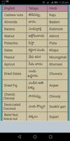 Kitchen Ingredients 스크린샷 3
