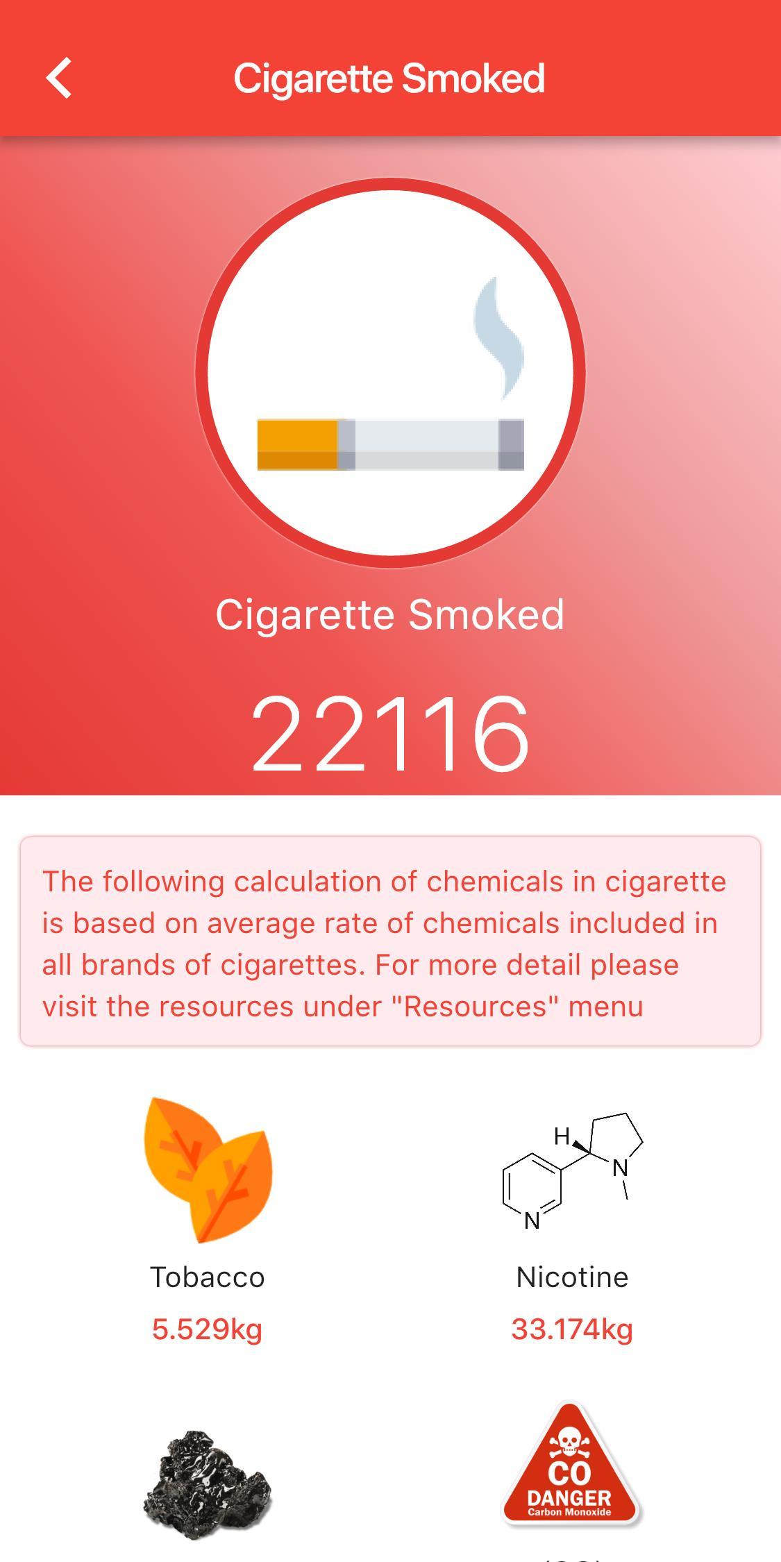 Descarga de APK de Smoking Calculator | Quit Smok para Android