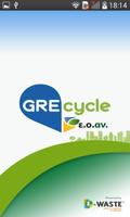 GRE-cycle poster