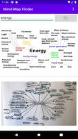 Mind Map Finder постер