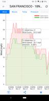 NOAA Buoy Reports скриншот 2