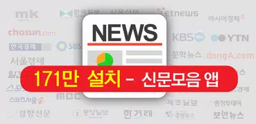 All of  Korea News(South)
