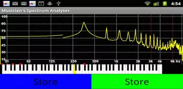Musician's Spectrum Analyser
