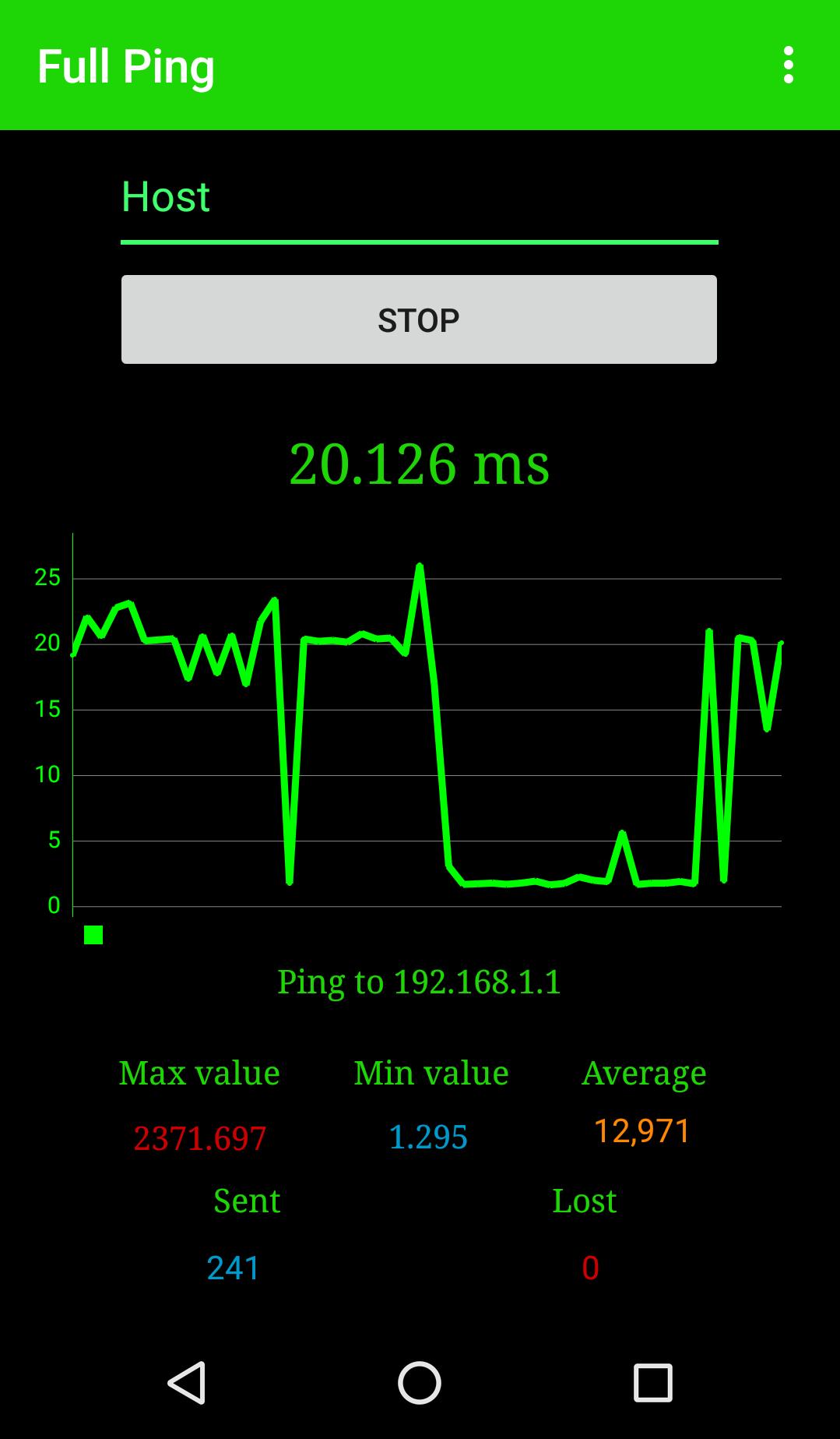 Latency test