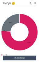 WhatStats - chat analyse & vis screenshot 3