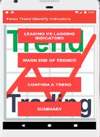 Forex Trend Indicator Identify Cartaz