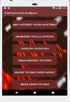 Forex Fundamental Analysis capture d'écran 1