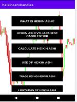 Heikin Ashi Chart Reading скриншот 2