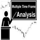 Multiple Time Frame Analysis APK