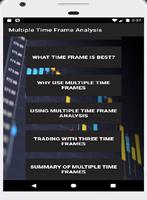Multiple Time Frame Analysis Poster
