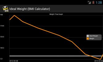 Ideal Weight (BMI Calculator) screenshot 1