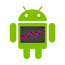 APK Device Tester for Android