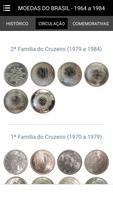 Moedas do Brasil - 1964 a 1984 الملصق