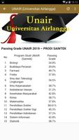 Passing Grade Jurusan PTN screenshot 3