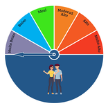CalcFit - IMC, % Gordura e RCQ