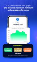 Mobile CPU Monitoring poster
