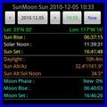 SunMoon