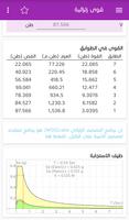 الأدوات الهندسية JWDTools تصوير الشاشة 3
