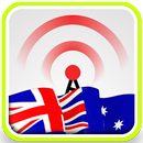 🥇 ABC 666 Canberra Radio - Free App Online AU APK