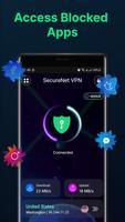 SecureNet VPN تصوير الشاشة 2