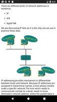 برنامه‌نما Learn Computer Networks Complete Guide (OFFLINE) عکس از صفحه