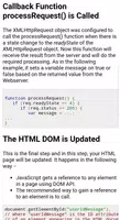 Learn AJAX Complete Guide (OFFLINE) скриншот 4