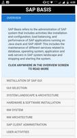 Learn SAP BASIS Complete Guide poster