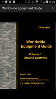 Worldwide Equipment Guide poster