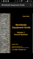 Worldwide Equipment Guide Affiche