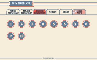 50 Easy Blues Guitar Licks for capture d'écran 3