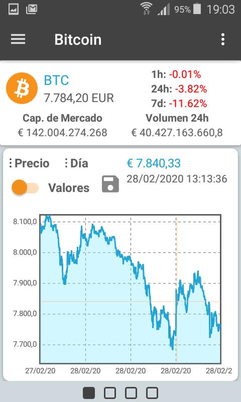 BTC Tools.