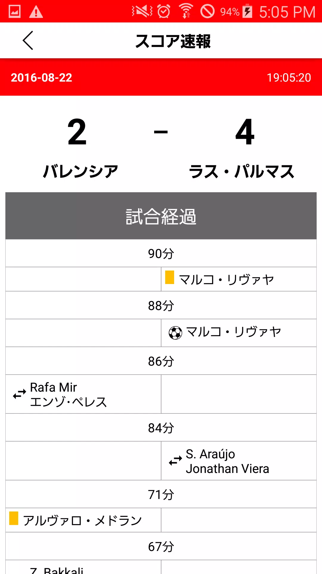 Download Do Apk De サッカー 無料で海外サッカーニュースをお届け スポルト Para Android