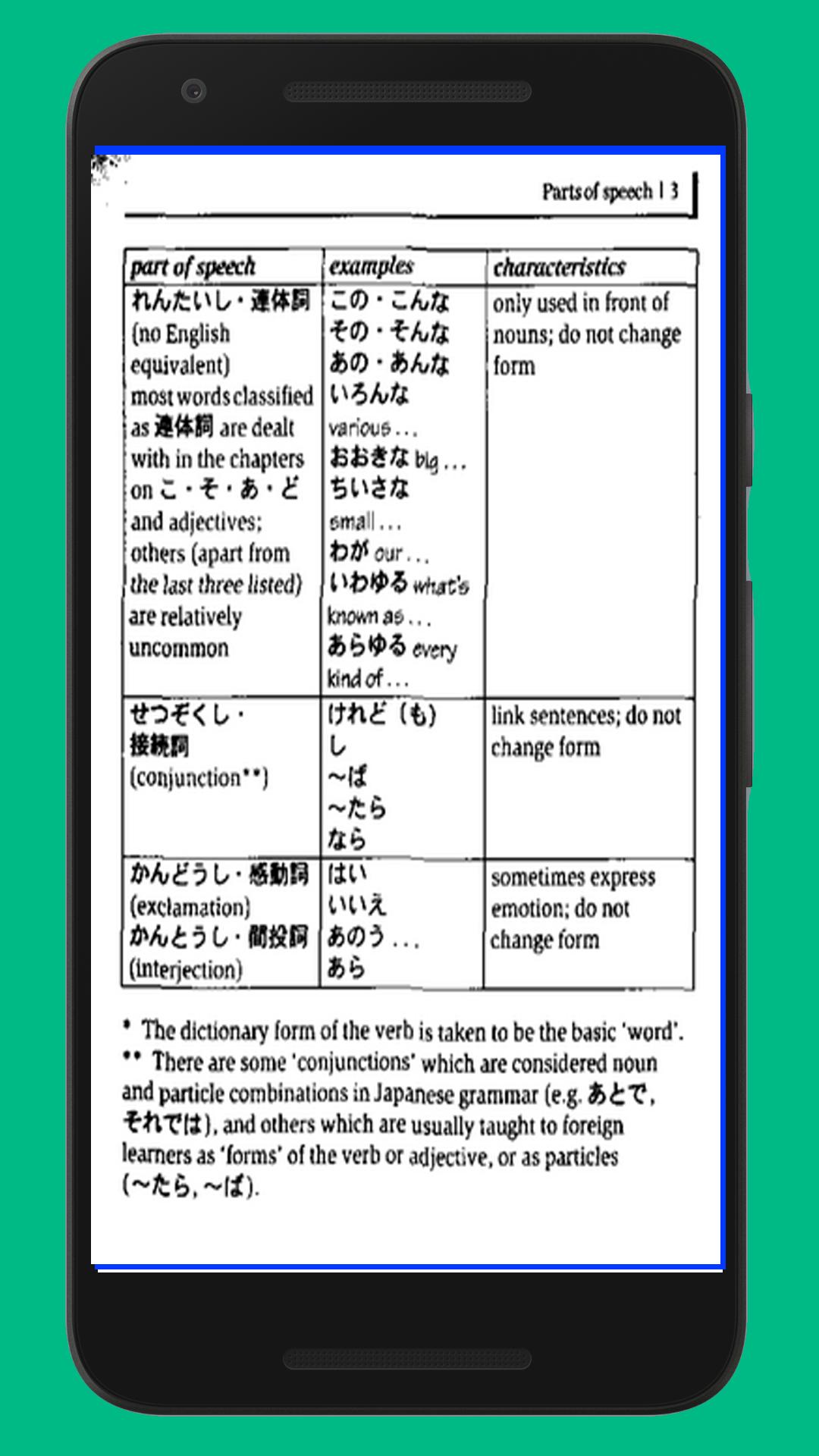 Oxford Japanese Grammar Verbs For Android Apk Download Oxford Japanese Grammar Verbs For Android Apk Download